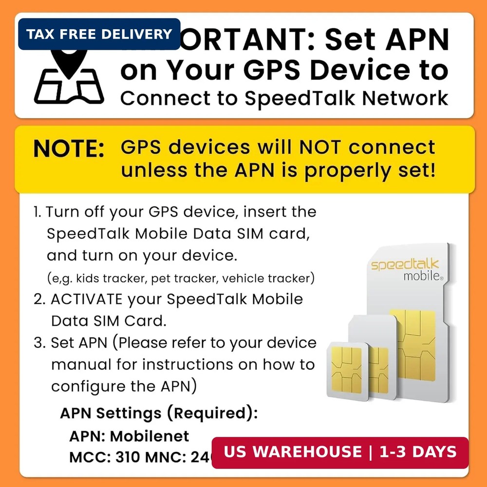 Versatile GPS Tracker SIM Card Kit - Standard, Micro, Nano Sizes for All Devices