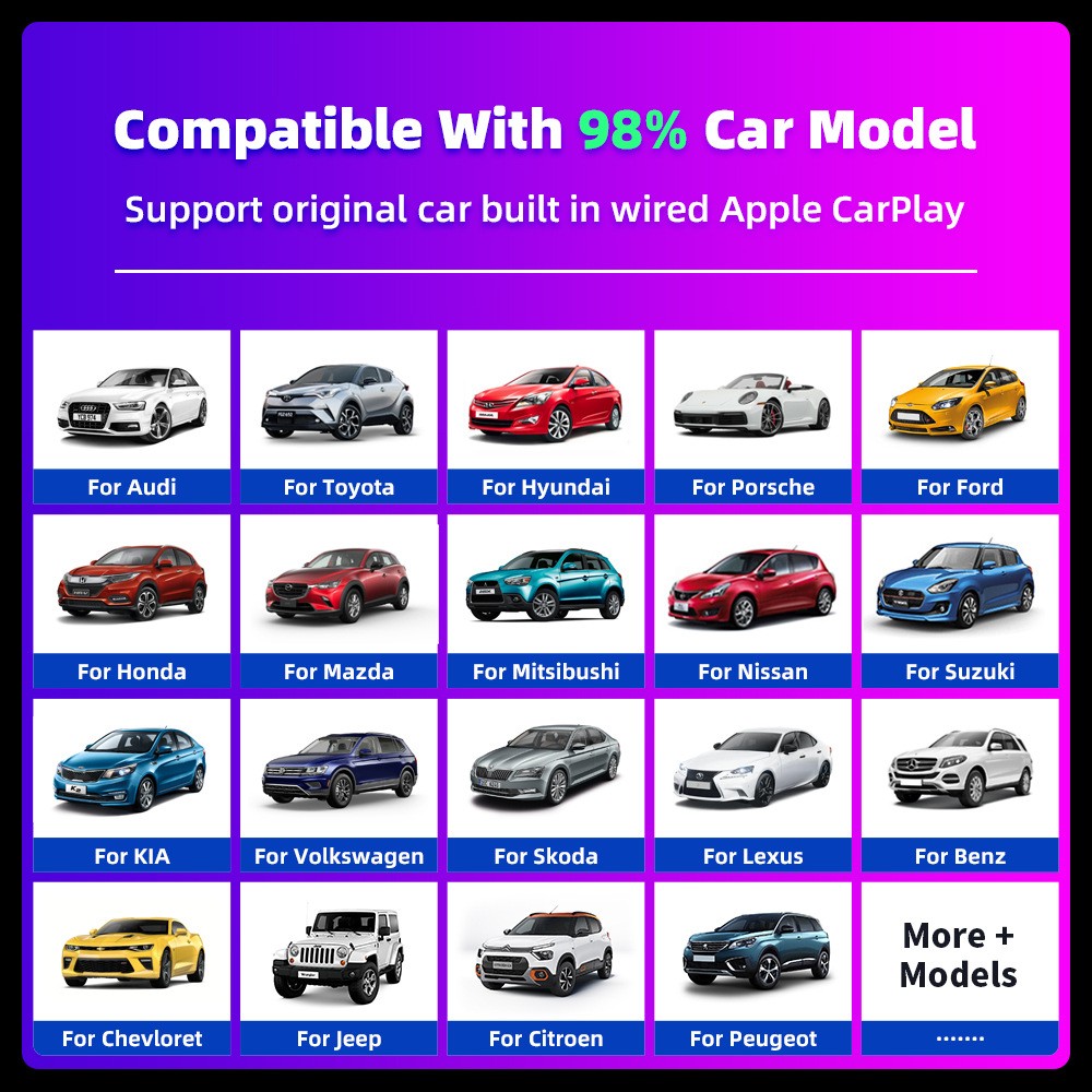 Mini Wireless CarPlay Adapter For Android Auto &Apple USB Car Dongle Connect Box