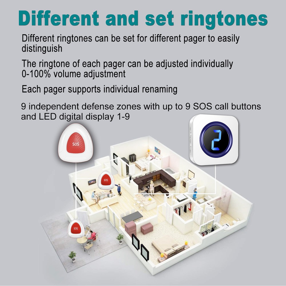 Caregiver Pager,1 transmitter calling 2 ringers,Wireless Call Button for Elderly