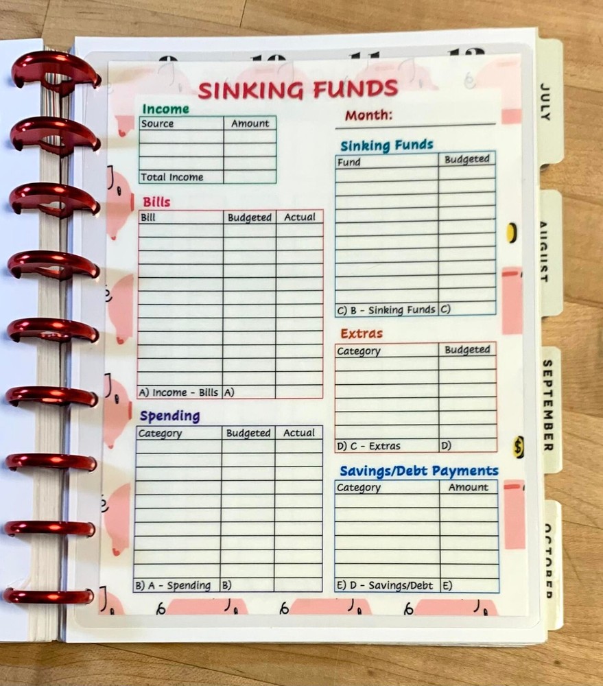 Sinking Funds Dashboard Insert for use with Classic HAPPY Planner