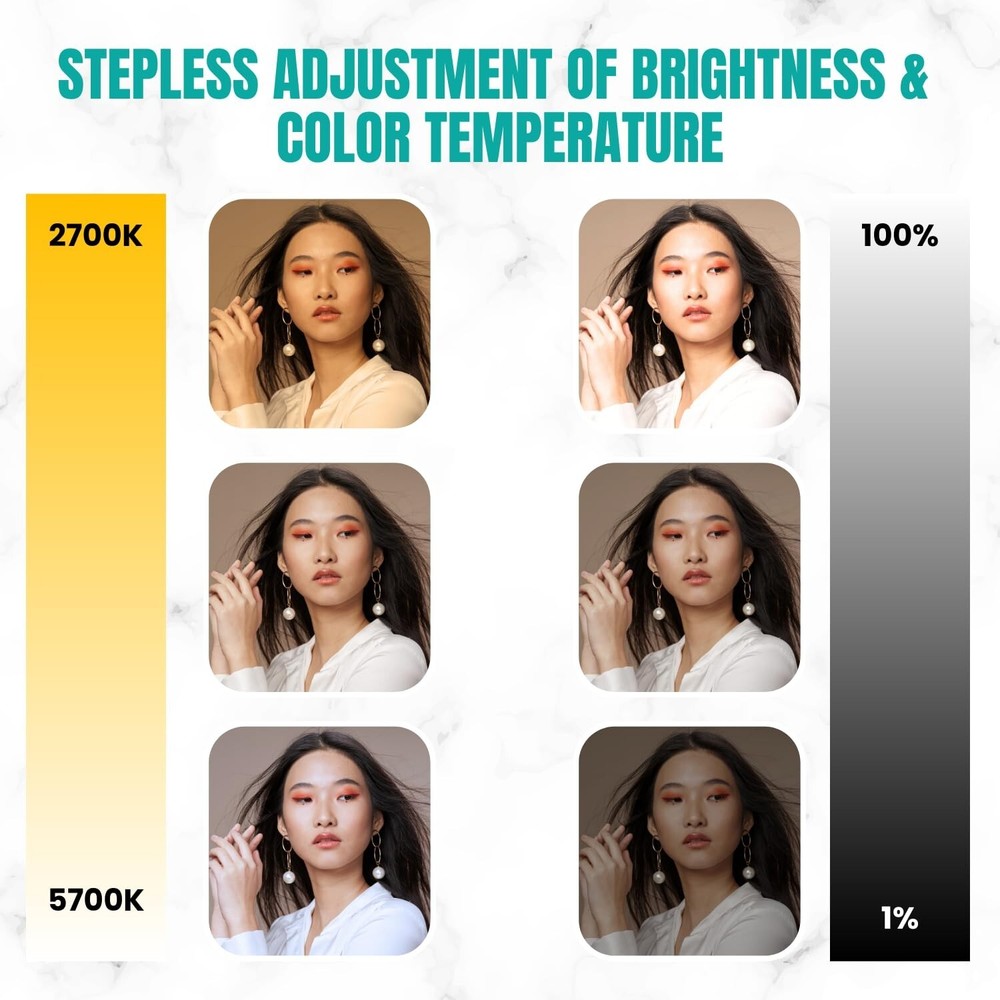 LED Panel Video Light Kit Studio Photography Video Recording For Streaming
