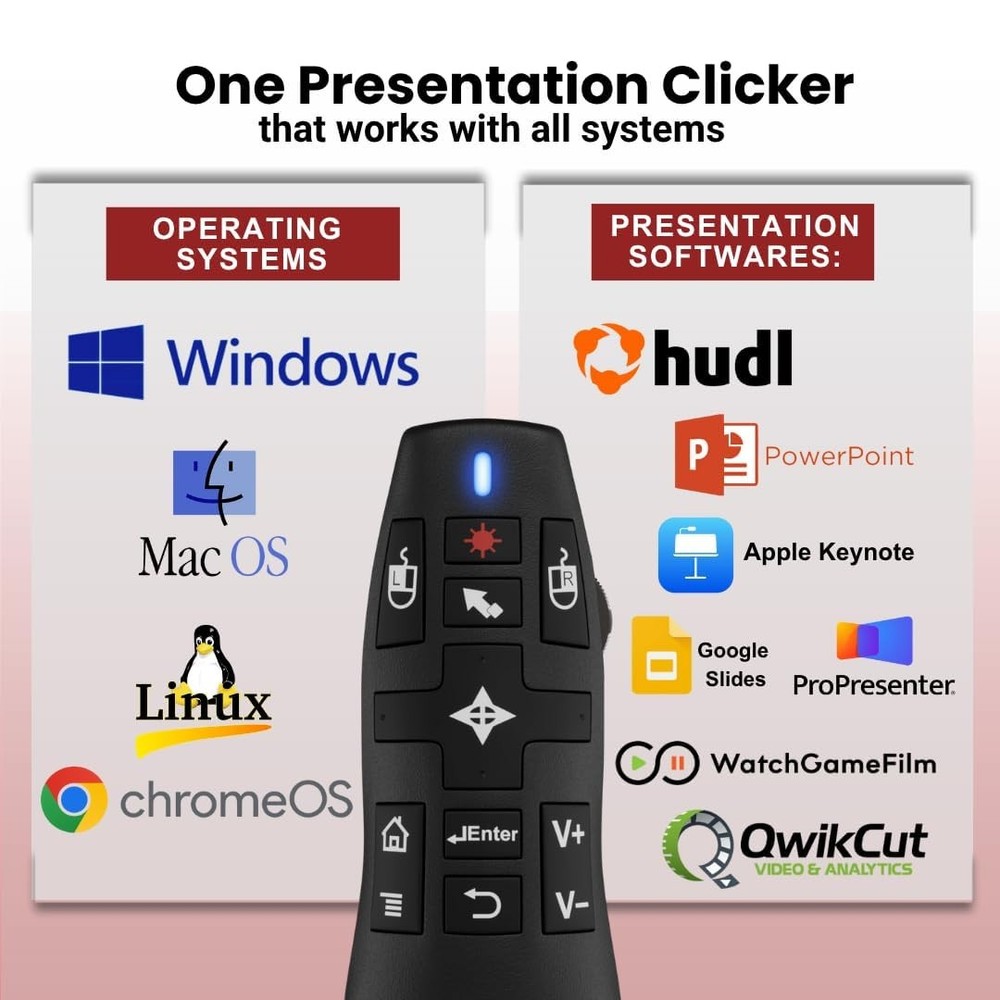 PR-820 Presentation Clicker for Mac – Smartboard Remote PowerPoint Clicker wi...