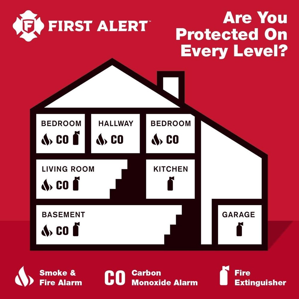 First Alert Fire Extinguisher for Home, Standard Rechargeable Compliance Unit...