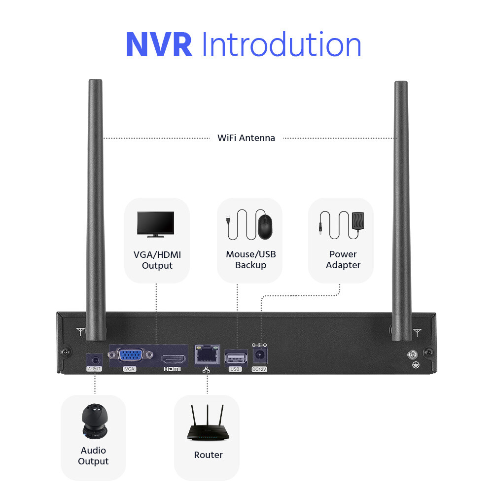 ANNKE 5MP 8CH NVR Wireless Security IP Camera System Two Way Audio AI Detection