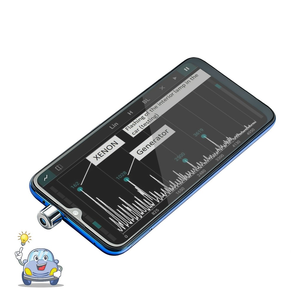 Flicker frequency meter and Optical detector sensor for LED light or any Screen