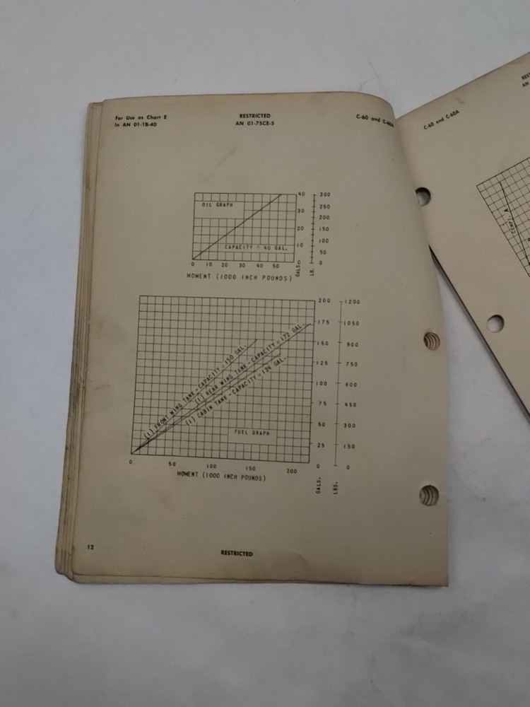 Lockheed C-60/C-60A/R50-4/5/6/ Lodestar II Basic Weight Checklist Loading Data