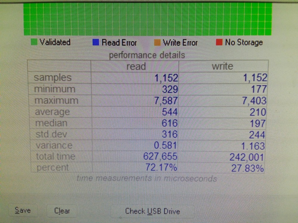 Portable 1TB SSD with LCD