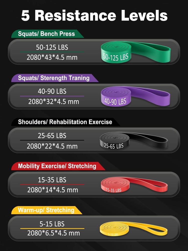 Resistance Bands Set for Pull Up Assistance, Exercise Workout Bands Set with ...