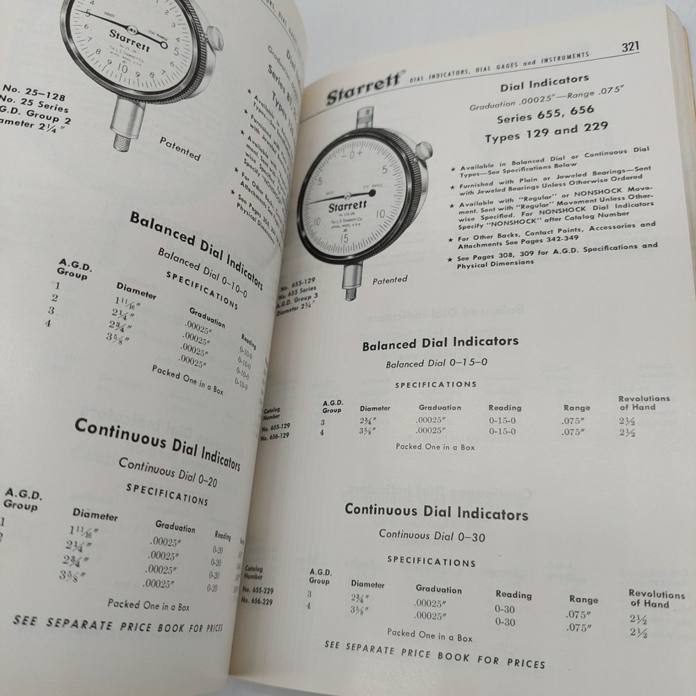 Starrett Tools Catalog No. 27 4th Edition 1965 Damaged READ