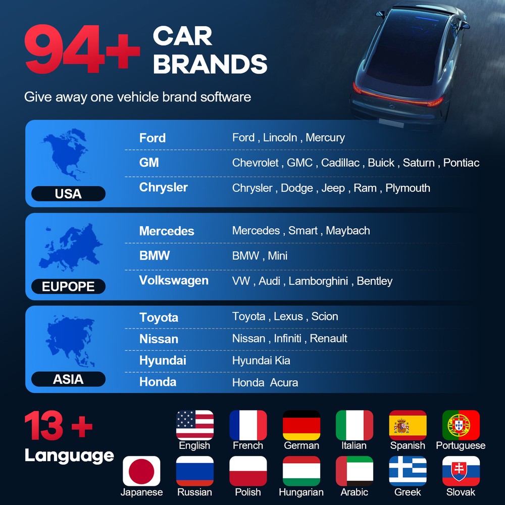 Mucar CS6 Auto OBD2 Scanner ABS SRS Car Diagnostic Tool Code Reader Free Update