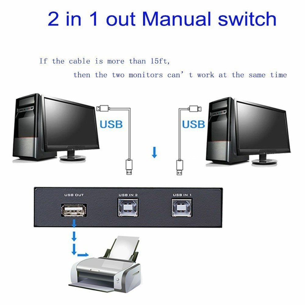 2 Port USB 2.0 Manual Sharing Switch Box Share Hub Selector for PC Printer Keybo