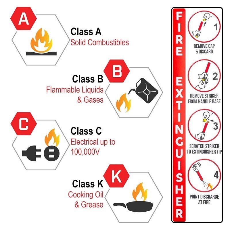 Element E50 Fire Extinguisher 50 Second Discharge 40050 w/ Mounting Clip