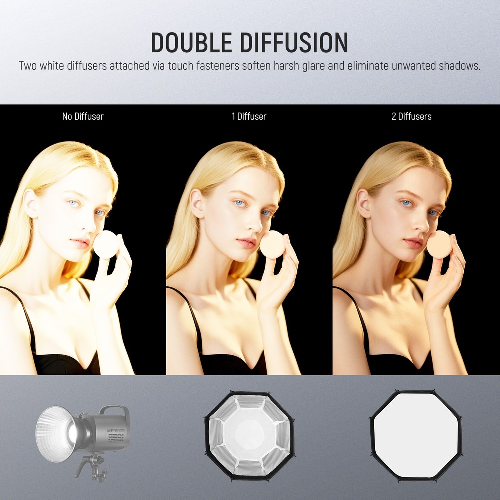 NEEWER NS35PD 35" Octagonal Softbox w/Bowens Mount, Grid & Diffuser