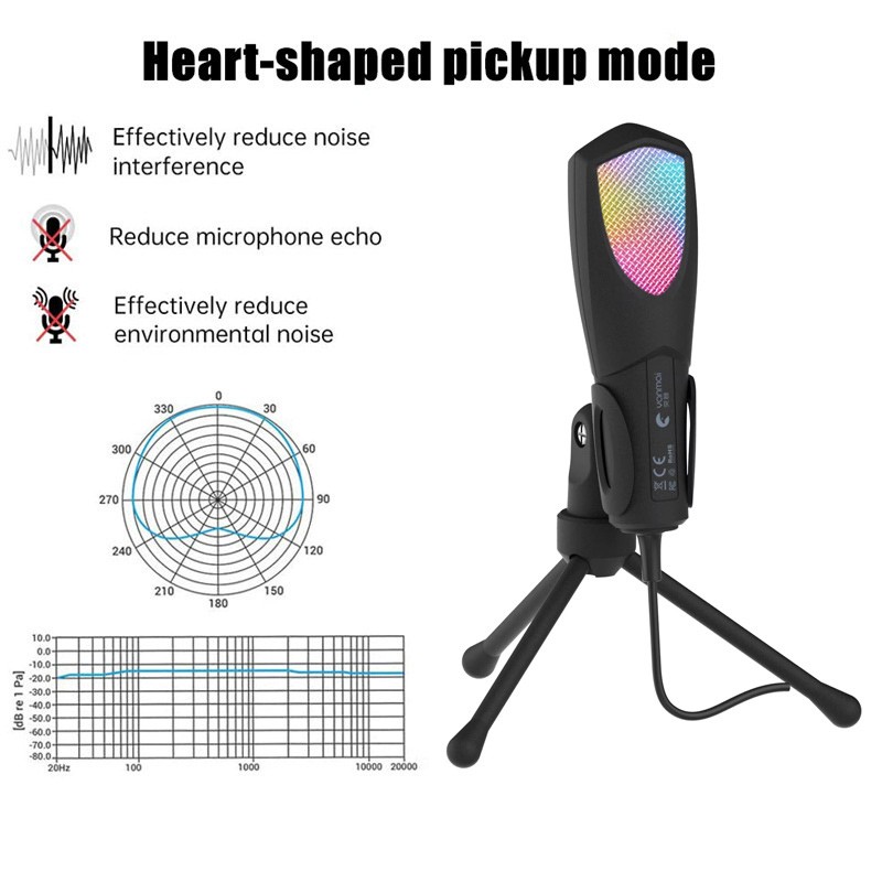 USB Microphone Condenser Desktop/Handheld Studio Record Podcasting Gaming Mic US