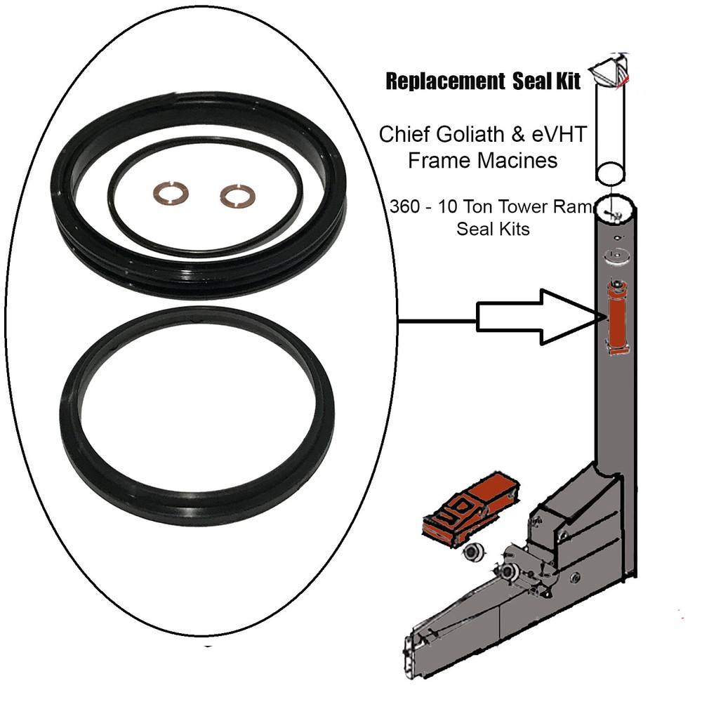 Replacement Chief Goliath - Impulse Tower Ram Seal Kit - Frame Machine