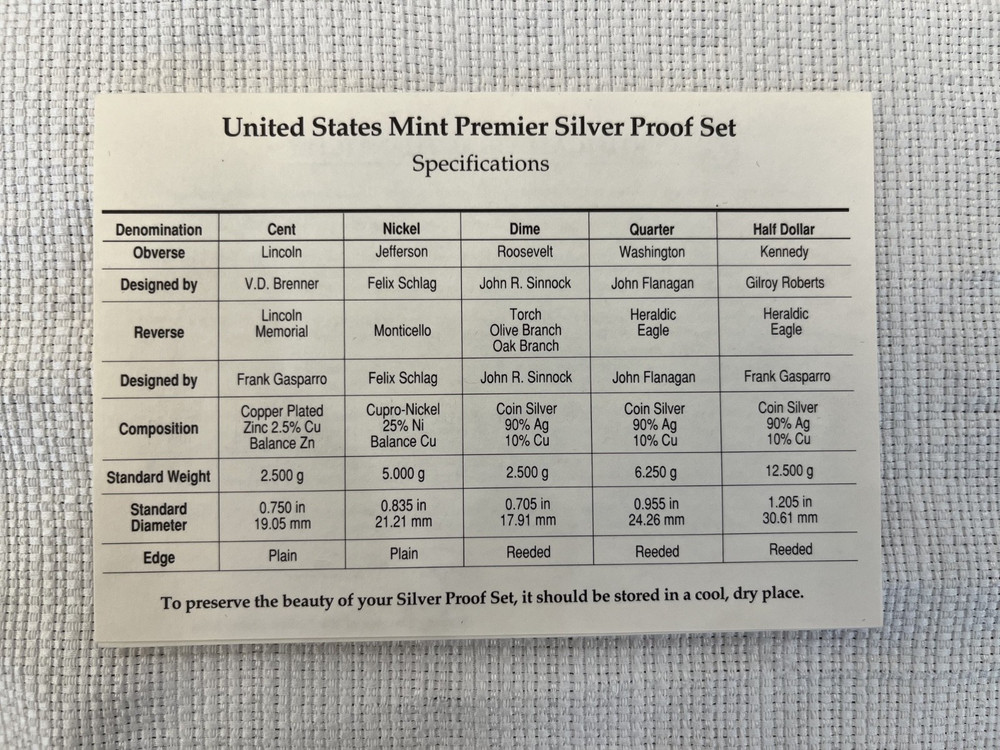 1992 S Premier SILVER Proof Set. Coins in Mint Made Custom Display Box.