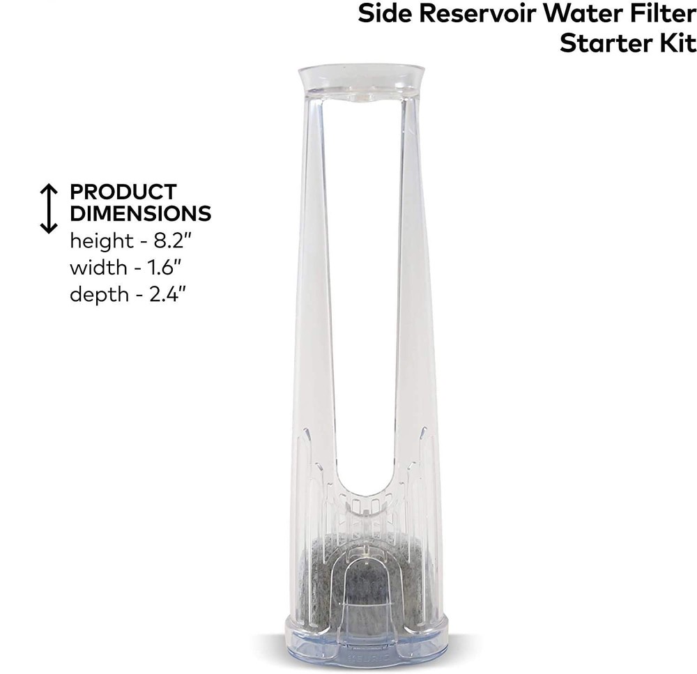 Starter Kit Replacement 2.0 Coffee Maker - for Keurig Parts Includes Clear