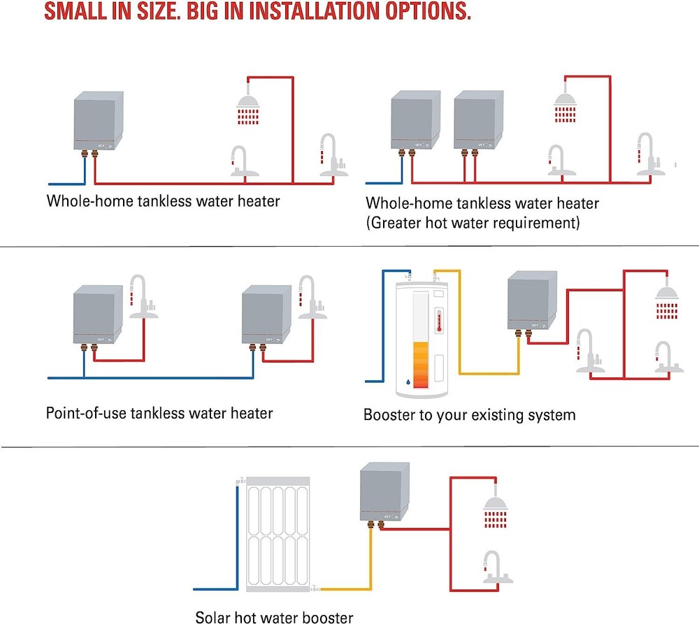 Heatworks Electric Tankless Smart Water Heater, 6.2-24 kW (30-100 A, 208-240 V)