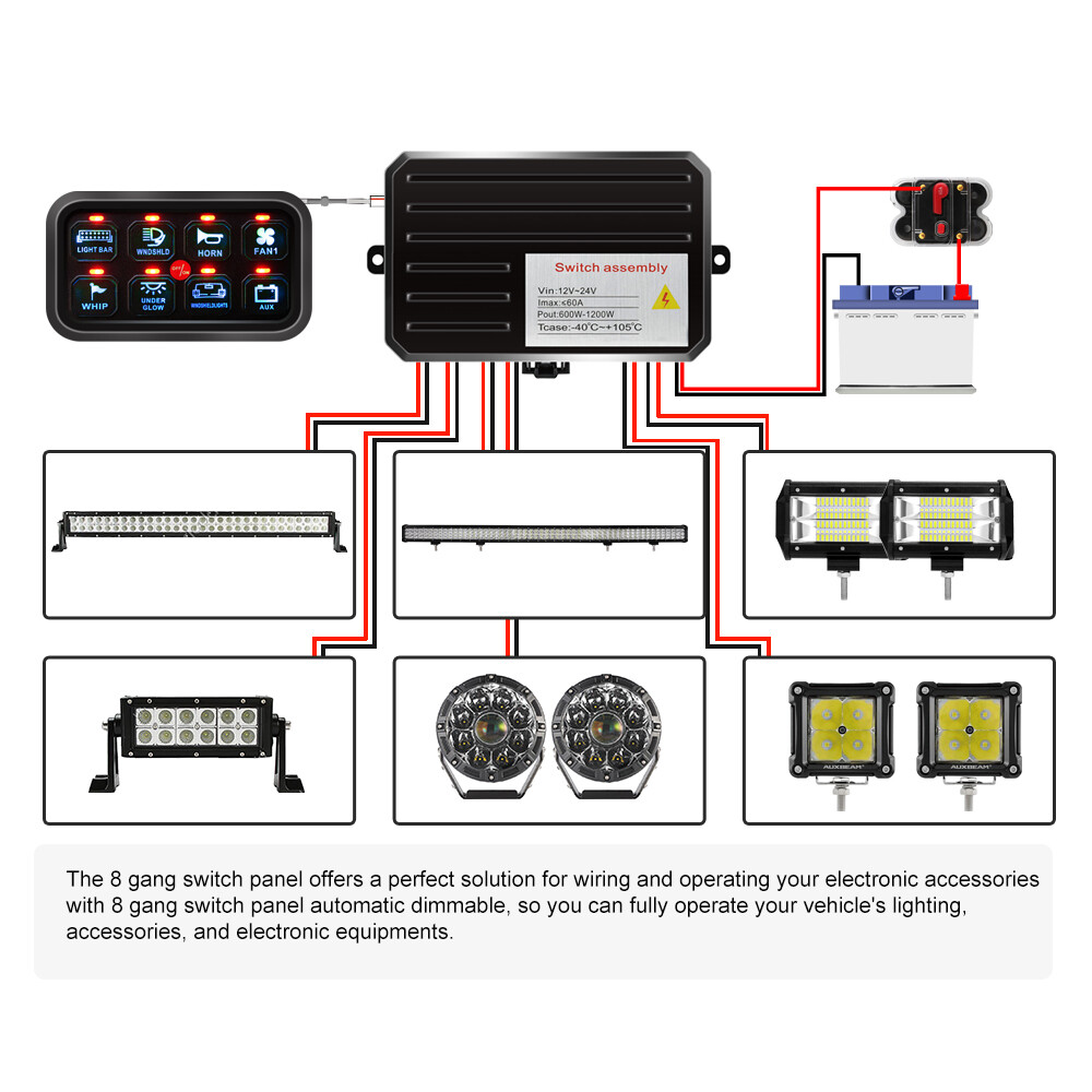 AUXBEAM 8 Gang LED Work Light Bar Switch Control Relay System Blue Panel ATV UTV