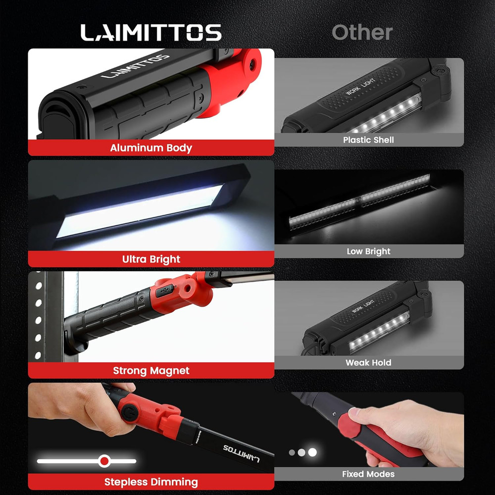 Rechargeable Work Light 2200Mah Magnetic LED Work Light Flashlight Mechanic Ligh