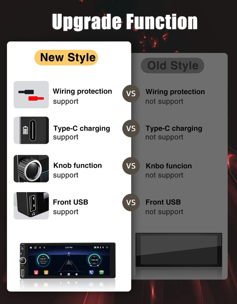 Single 1 Din 4+64G Android 14 Car Stereo IPS Touch Screen GPS USB Bluetooth AUX