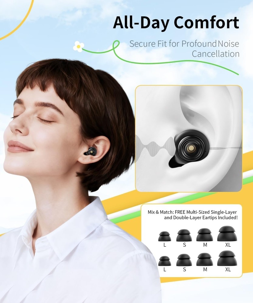 Ear Plugs for Sleeping 45dB Reusable Noise Cancelling Ear Plugs with 8 Eartips