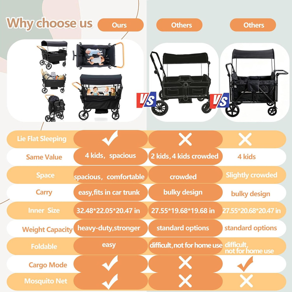 Stroller Wagon for 4 Kids Seated-Tandem Fold Stroller Push-Pull Lightweight Trav