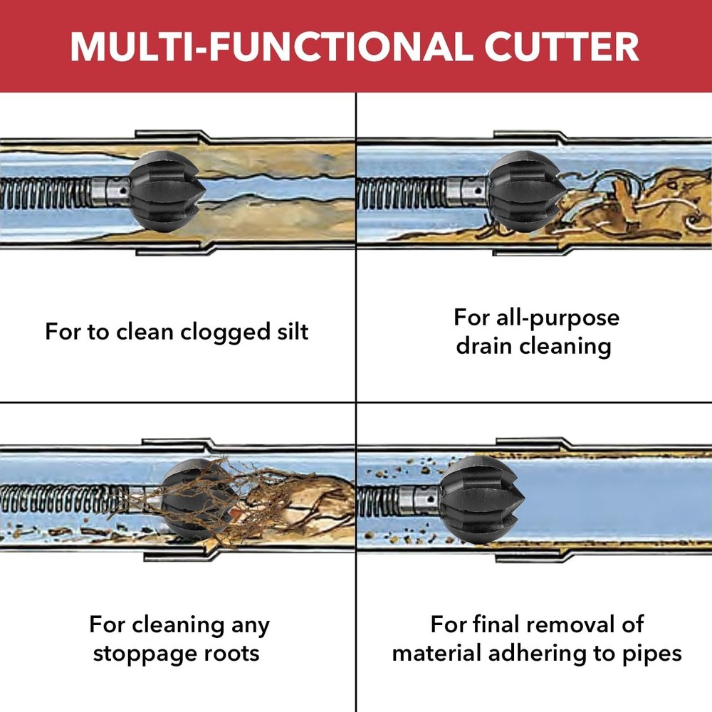 Drain Snake Attachment–Multi-Functional Cutter 1.2 Inch Diameter