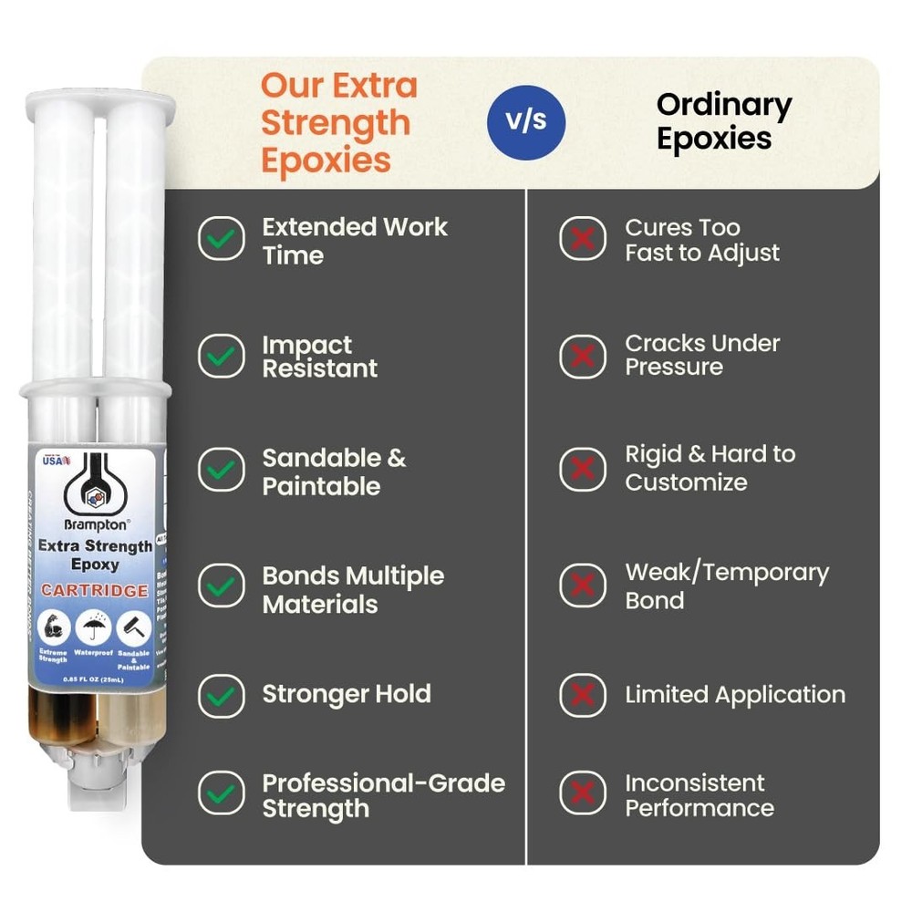 Brampton Impact-Resistant 2-Part Epoxy - 20 Min Work Life, Multi-Surface Use
