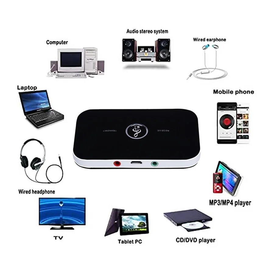 Bluetooth Transmitter & Receiver Wireless Adapter For Home stereos/speakers