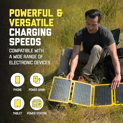 – Foldable Solar Panel, ETFE Waterproof Portable Solar Panel with 40 Watt