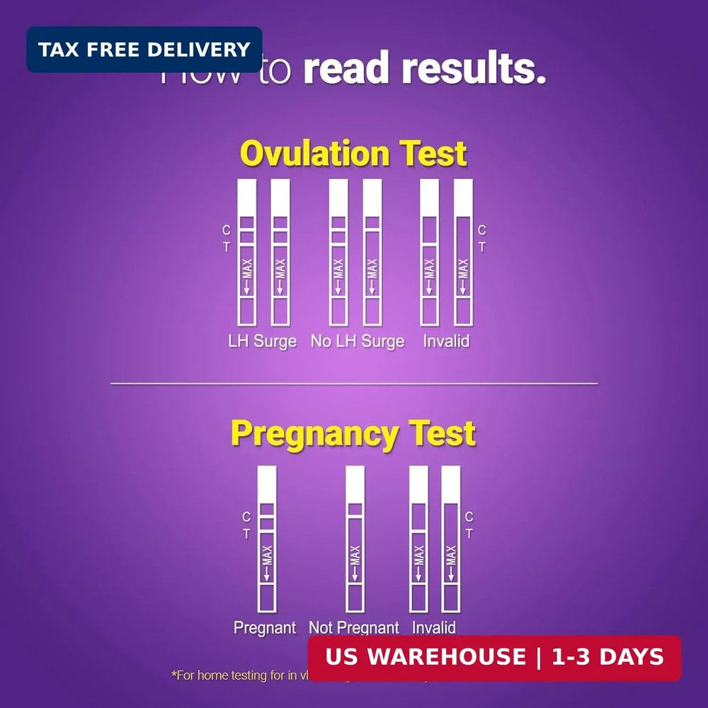 Ovulation & Pregnancy Test Kit Combo, 50 Ovulation Strips + 20 Pregnancy Tests,