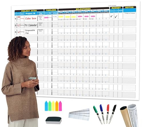 Large Project Management Vision Board, 36"x45" Office Whiteboard for