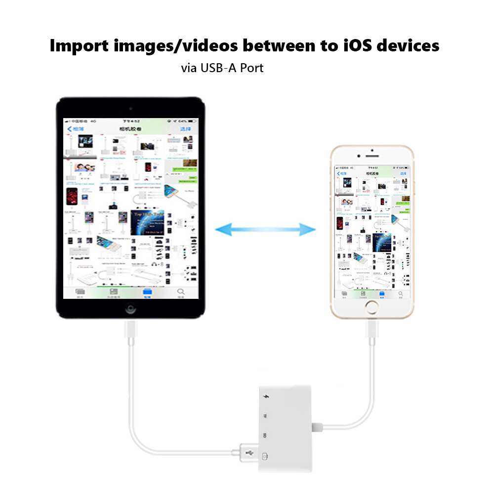 Card Reader USB-C/SD/TF HUB OTG Adapter Charging/Data iOS iPhone iPad Android US