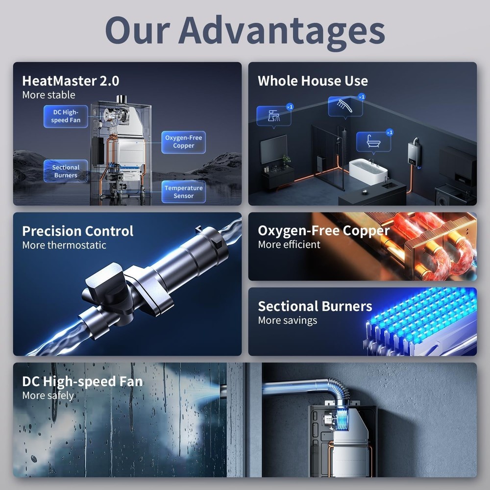 Ranein Tankless Natural Gas Water Heater, 80,000 BTU, 3.6 GPM