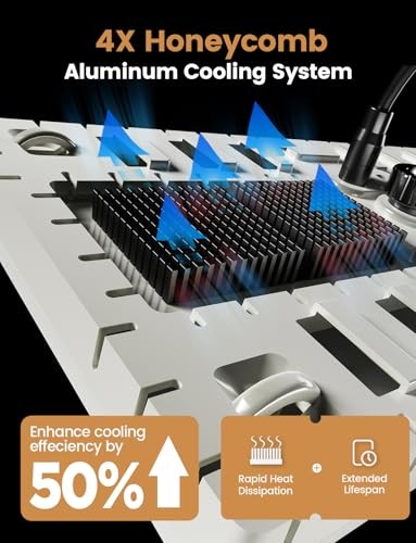Plant Grow Light, [Smart APP & Expansive 2x2 Ft Coverage] 60W(With Stand)