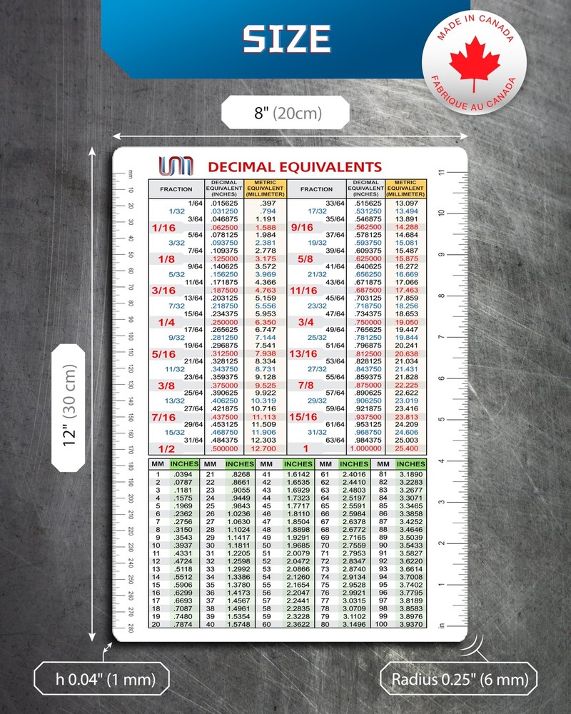 Decimal Equivalent Conversion Chart | Flexible Magnet for Fractions, Decimals...