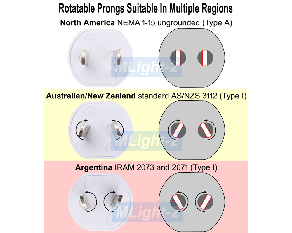 Smart LED Light With Motion Sensor + Photocell Sensor