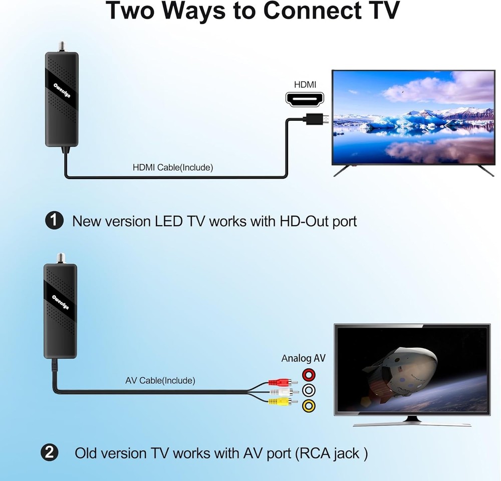 Mini TV Tuner Box with Playback & Remote Control