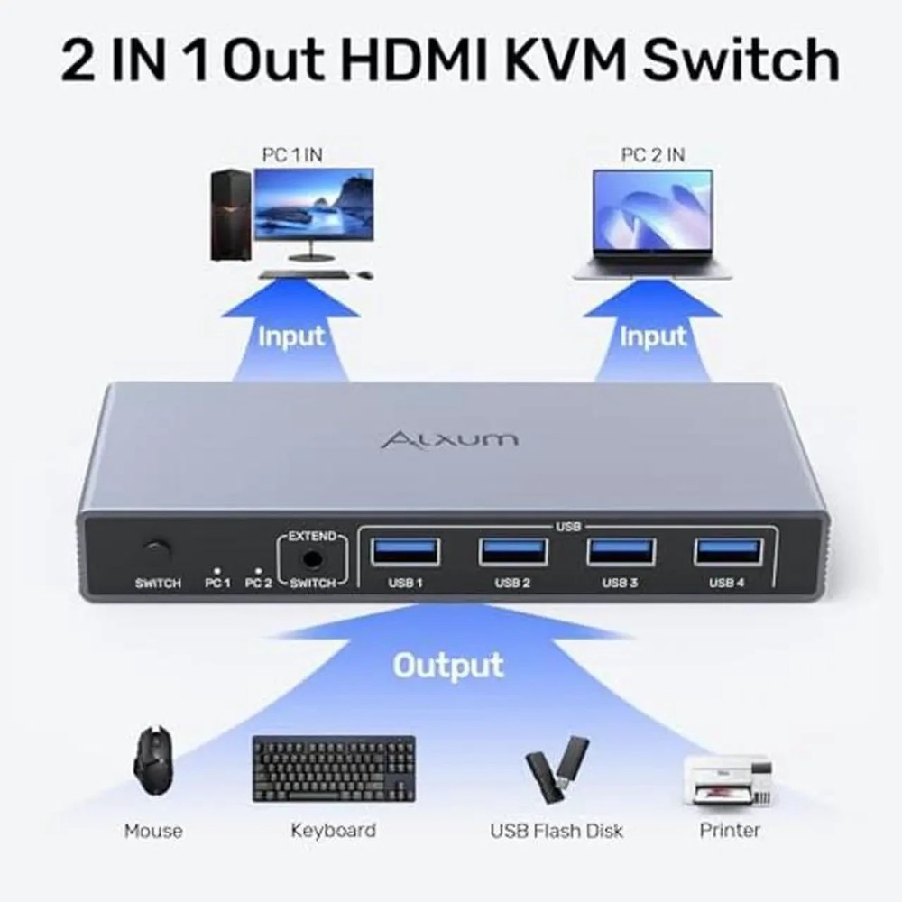 Alxum USB 3.0 Displayport KVM Switch