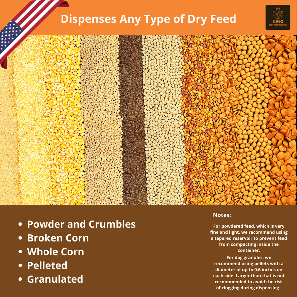 Chicken & Turkey Automatic Feeder – Dispenser System for Multiple Birds