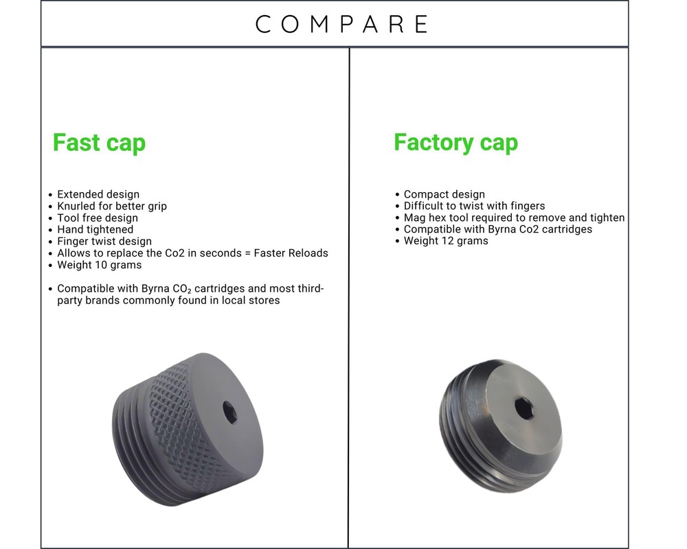 K20 Tools Fast Cap Co2 Adapter - Compatible with BYRNA CL Standard, Black