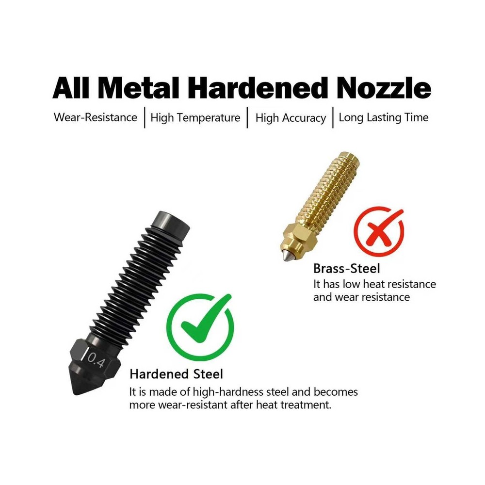 2PK 0.4MM Hardened Steel Ceramic Hotend for Centauri Carbon/Centauri Print He...