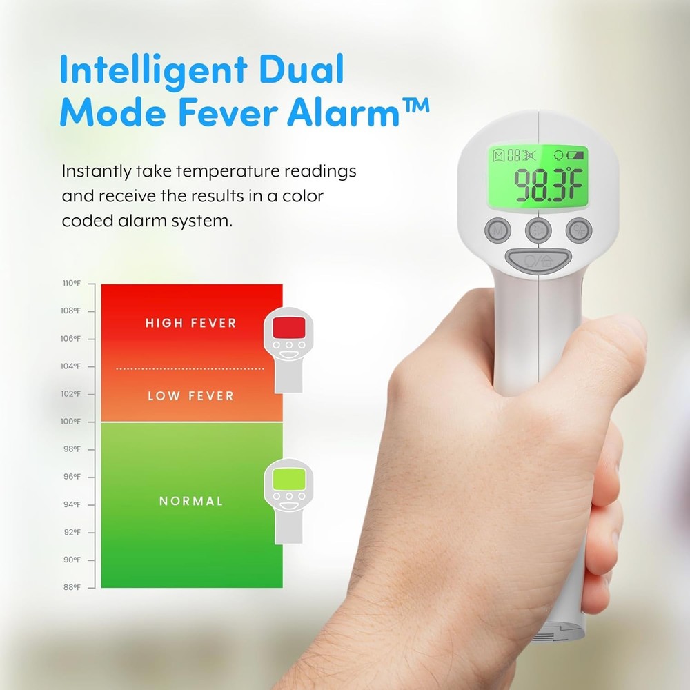 FSA-HSA Eligible Forehead Thermometer - Touchless & Accurate