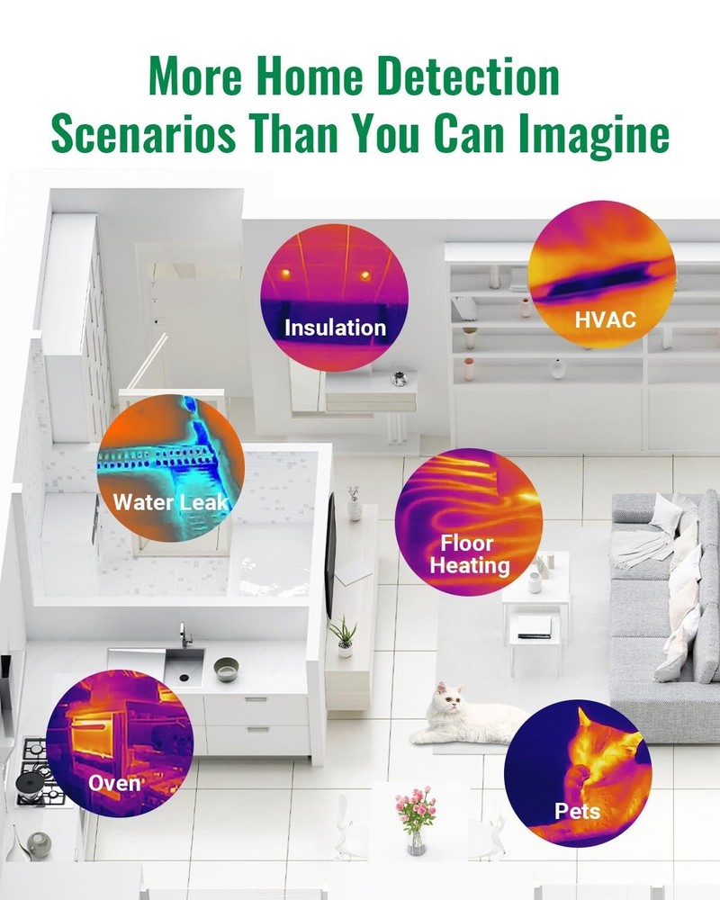 High-Resolution Thermal Imaging Camera with Laser Pointer - 240 x 240 Resolution