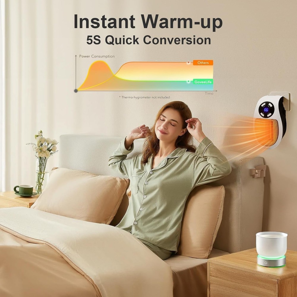 Upgrade Smart Plug in Wall Space Small mini space heater, White-Smart