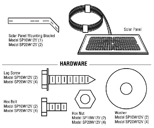 Liftmaster SP20W12V 20Watt Solar Panel - Includes Solar Panel, Hardware & Cable