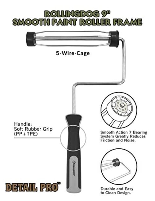 Paint Roller Frame-Heavy Duty Paint Roller Frame,Paint Roller Handle, Smooth