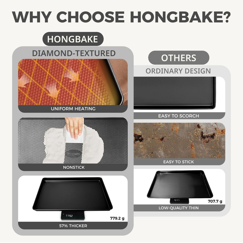 9-Piece Baking Pans Set Nonstick, Stackable Non Toxic Bakeware Sets with Diam...