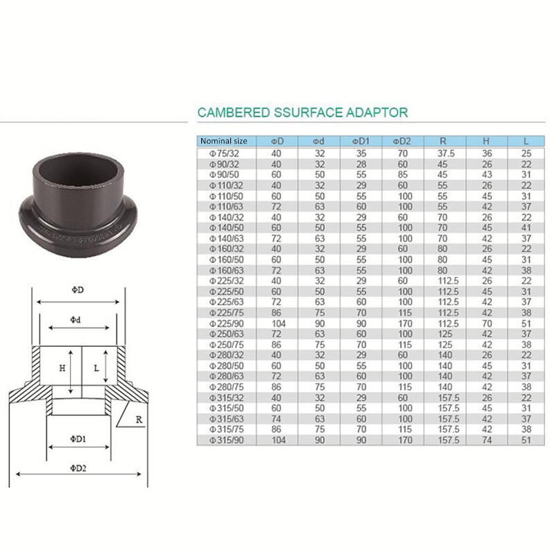 PVC Plastic Saddle Interface Saddle Joint Arc Generation Tee Saddle Connector